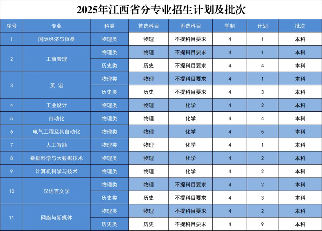 河南省