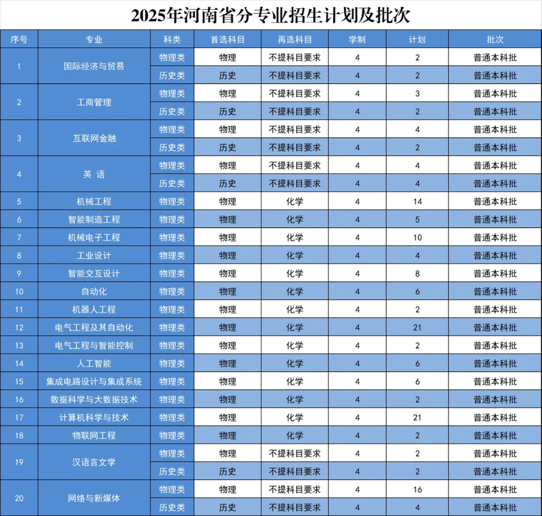 湖北省