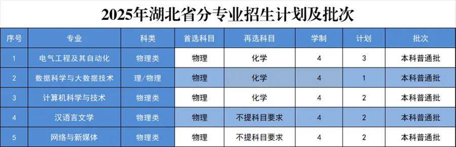 湖南省