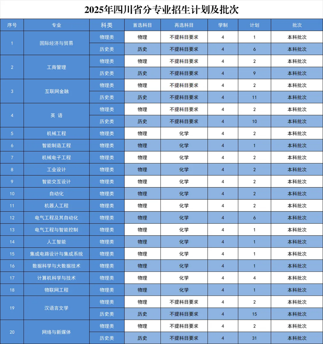 贵州省