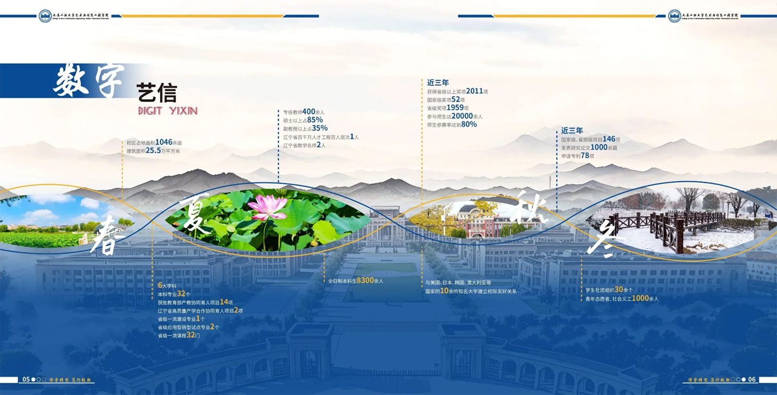 2025年招生简章