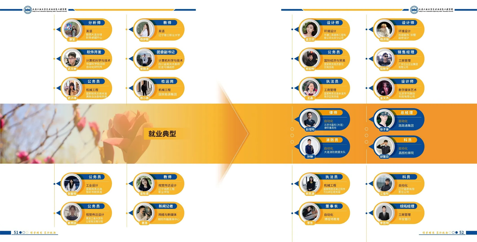 2025年招生简章