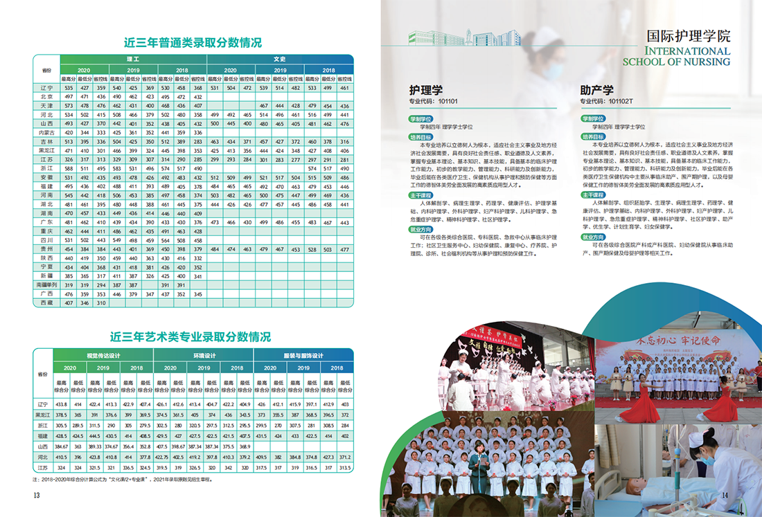 大连医科大学中山学院2021年招生宣传册