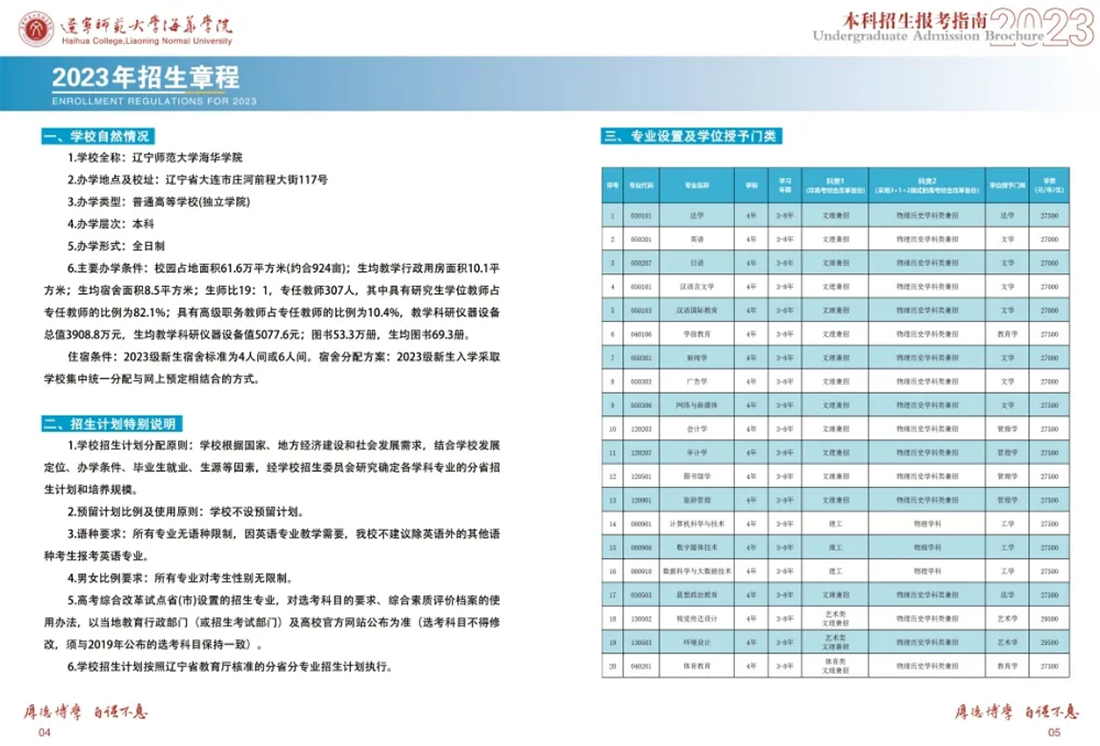 辽宁师范大学海华学院－2023年招生简章