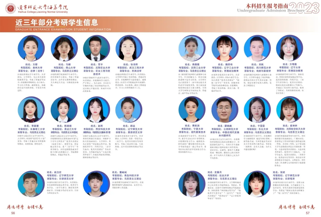辽宁师范大学海华学院－2023年招生简章