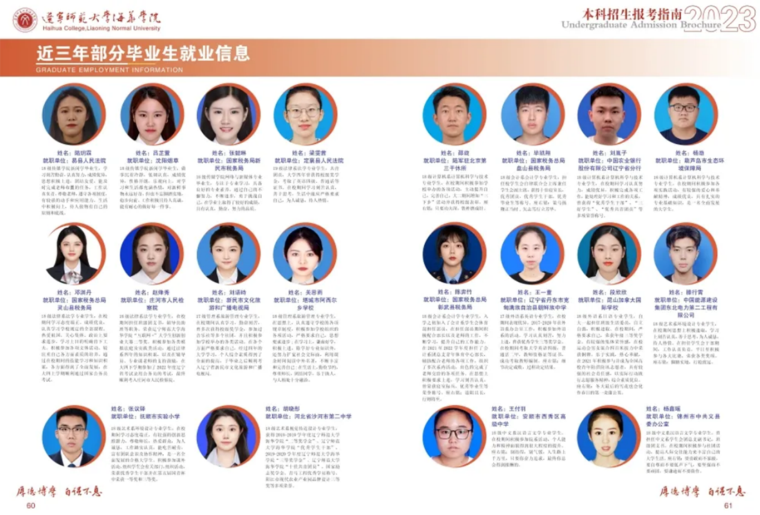 辽宁师范大学海华学院－2023年招生简章