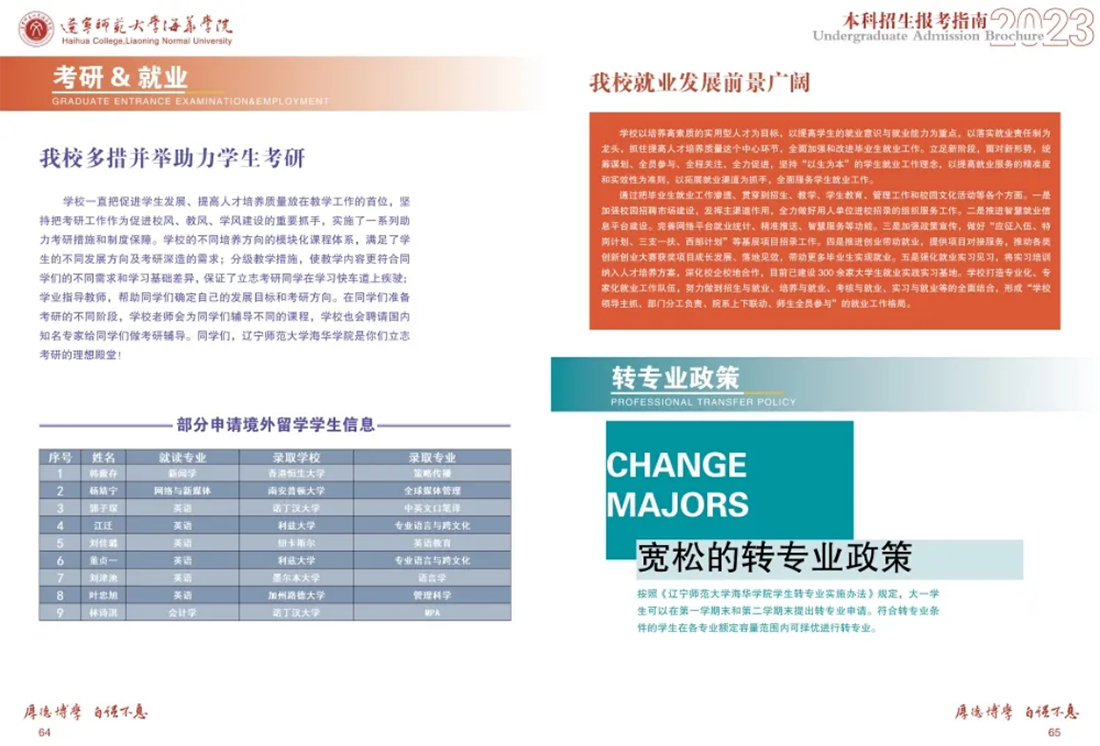 辽宁师范大学海华学院－2023年招生简章