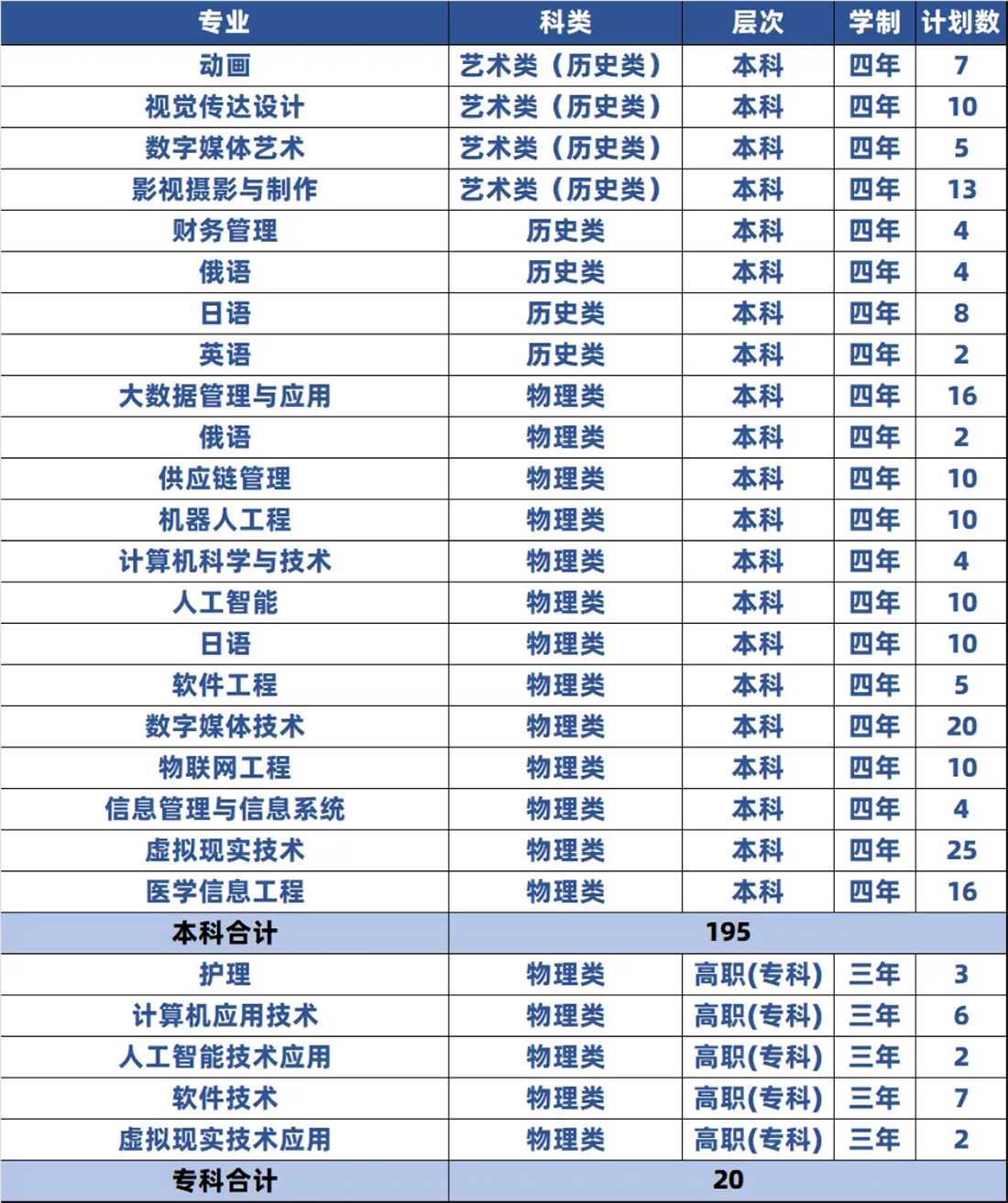 吉林
