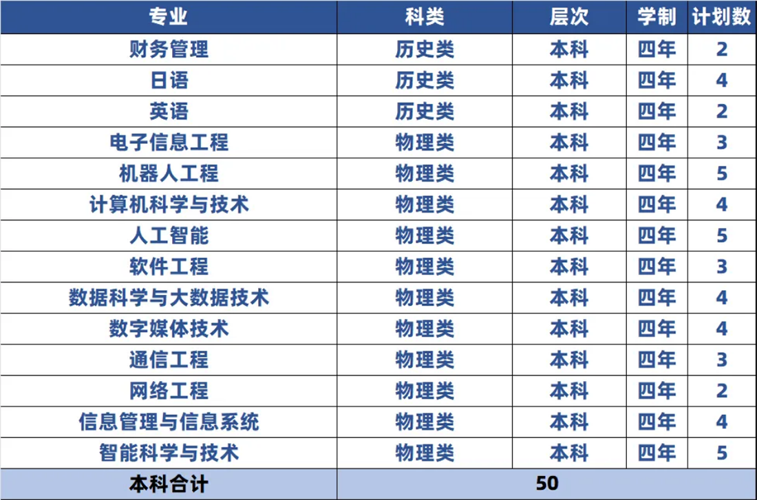 陕西