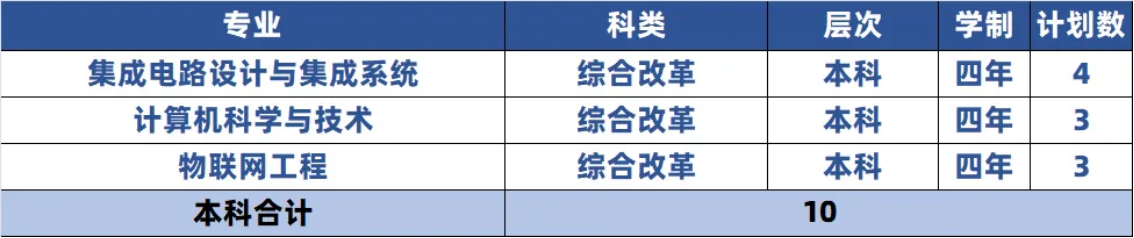 北京
