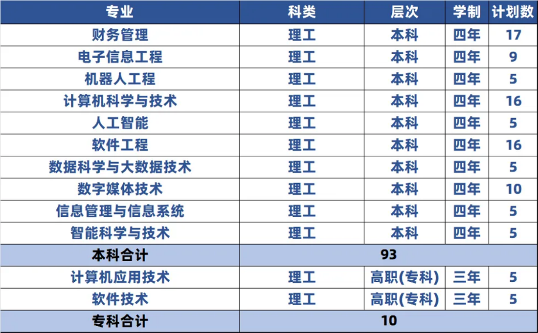 新疆