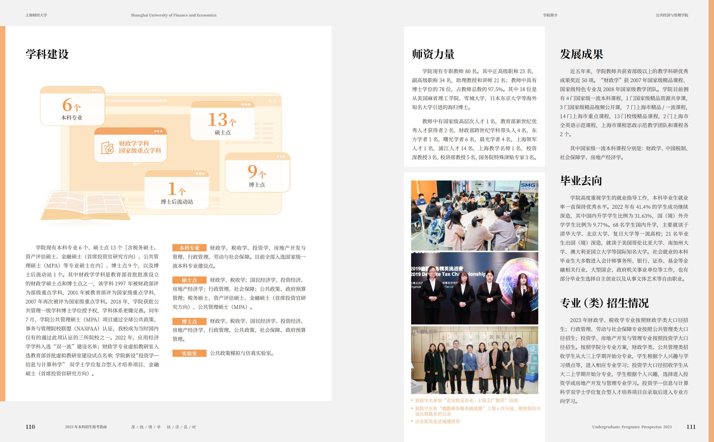 上海财经大学2023年本科招生指南