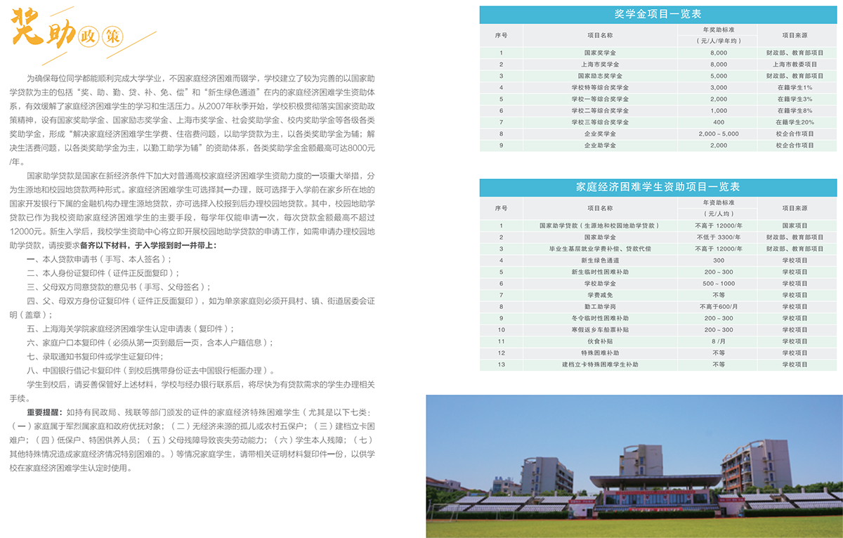 上海海关学院－2023年奖 / 助学金政策