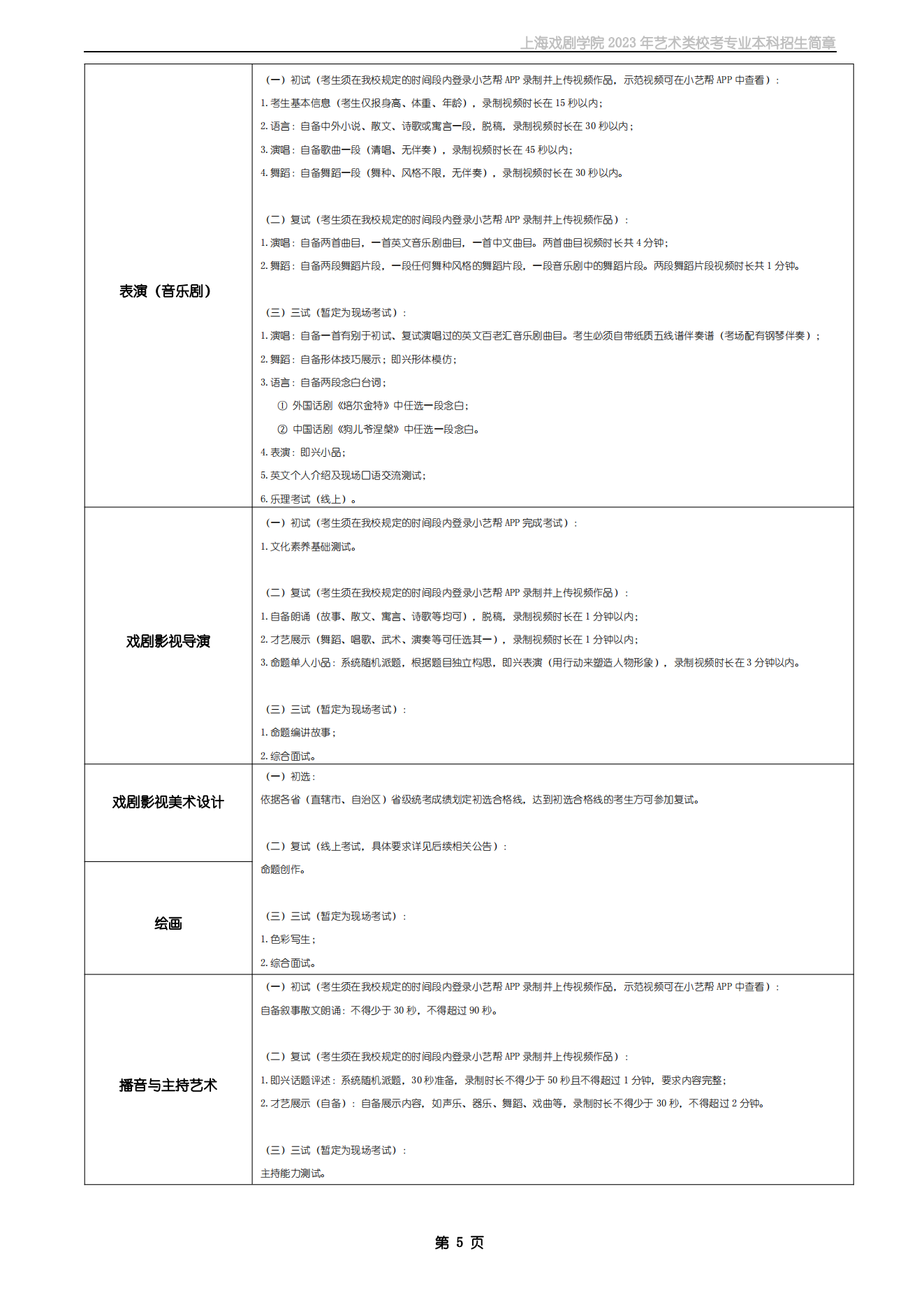 上海戏剧学院2023年艺术类校考专业本科招生简章