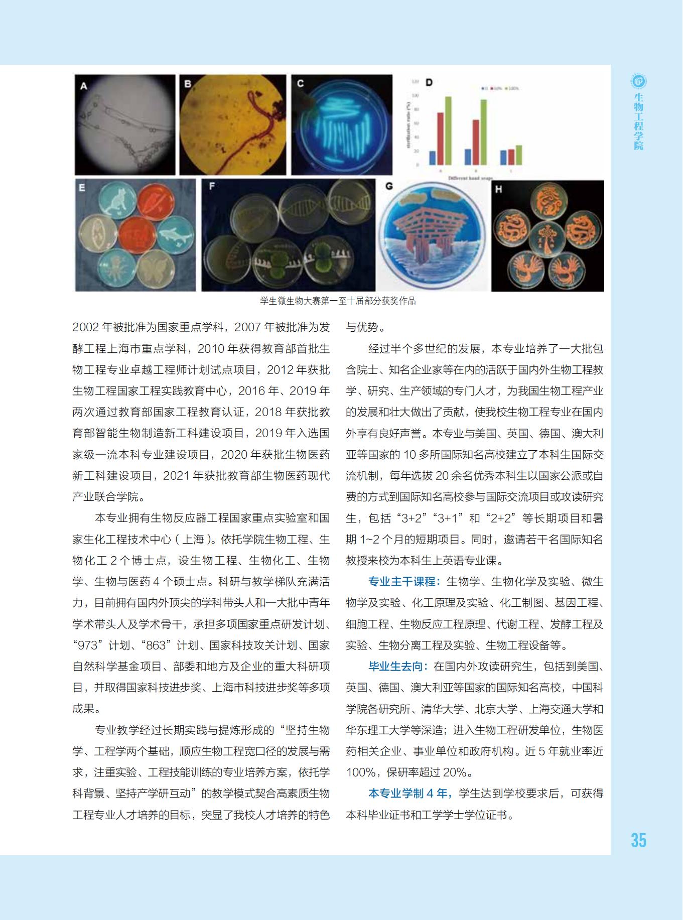 华东理工大学2023年招生专业介绍